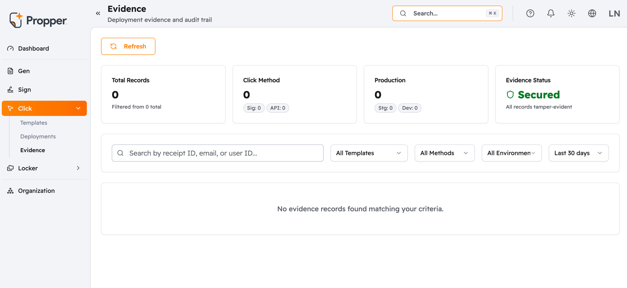 Evidence page showing metric cards for Total Records, Click Method, Production, and Evidence Status (Secured), with a filter bar for searching by receipt ID, email, or user ID and dropdowns for template, method, environment, and date range